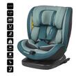 iSize 40-150 cm Coccolle Mydo Atlantic blue