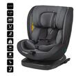iSize 40-150 cm Coccolle Mydo Diamond black