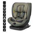  iSize 40-150 cm Coccolle Mydo Moss green