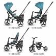 Tricycle Coccolle Spectra Plus  Atlantic Blue