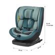 iSize 40-150 cm Coccolle Mydo Atlantic blue