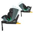 iSize 40-150 cm Coccolle Mago Neutral Grey