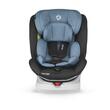 iSize 40-150 cm Coccolle Lyra Celestial blue