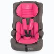 MamaLove Shield Car Seat 9-36 kg Pink