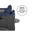 Car Seat gb Uni-All 0-36kg Laguna Blue