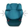 gb Elian-fix car seat group 15-36 kg Lizard Kaki