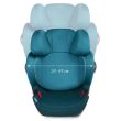 gb Elian-fix car seat group 15-36 kg Lizard Kaki