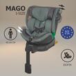 iSize 40-150 cm Coccolle Mago Greenstone