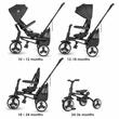 Tricycle Coccolle Spectra Plus Jet Black