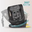 iSize 40-150 cm Coccolle Nova Diamond black