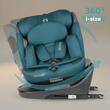 iSize 40-150 cm Coccolle Atira Hydra blue