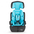 MamaLove Angel Car Seat 9-36 kg Blue