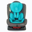 MamaLove Cruise Car Seat group 0-18 kg Blue